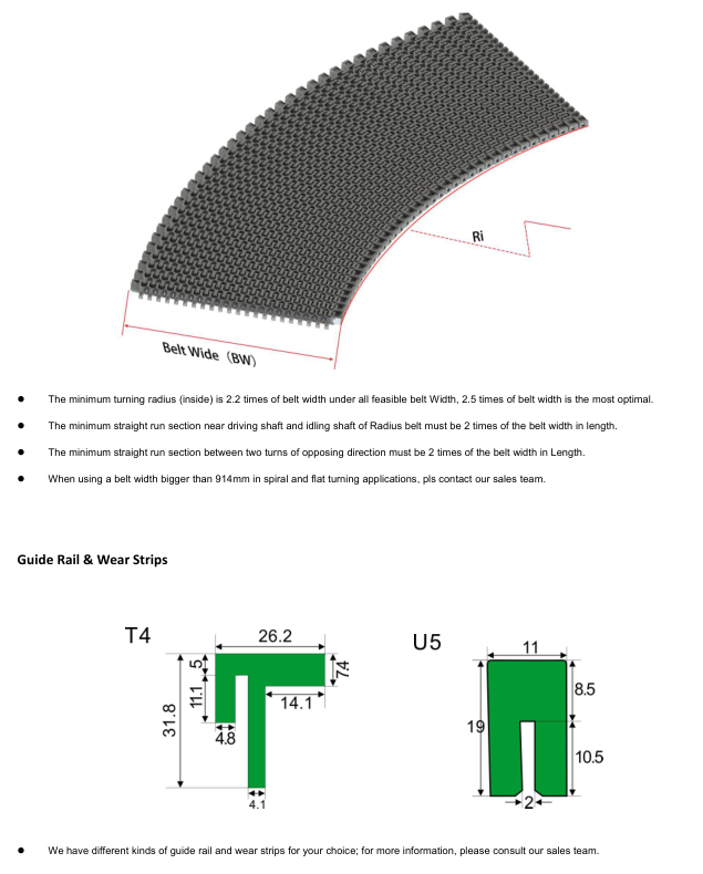 Модульная лента HS-2400B-2.2